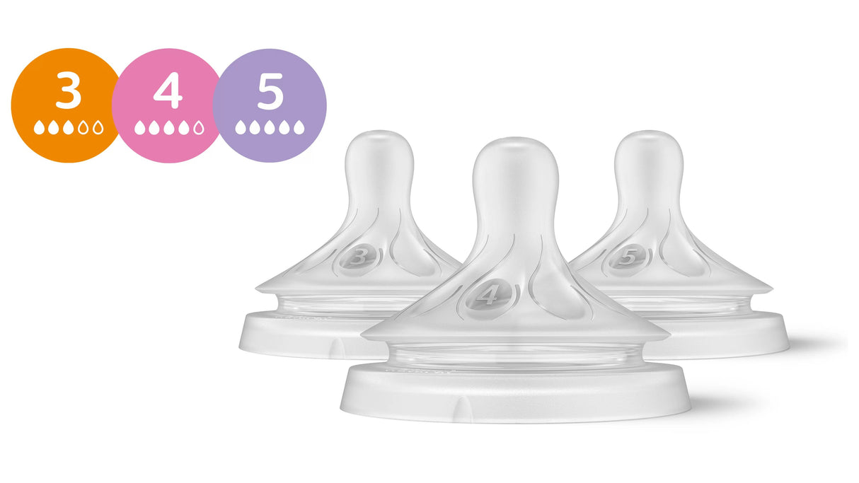 EAN 8720689034890 - Philips AVENT SCY960/03 tetina de biberón Silicona Ortodóntico imagen 2