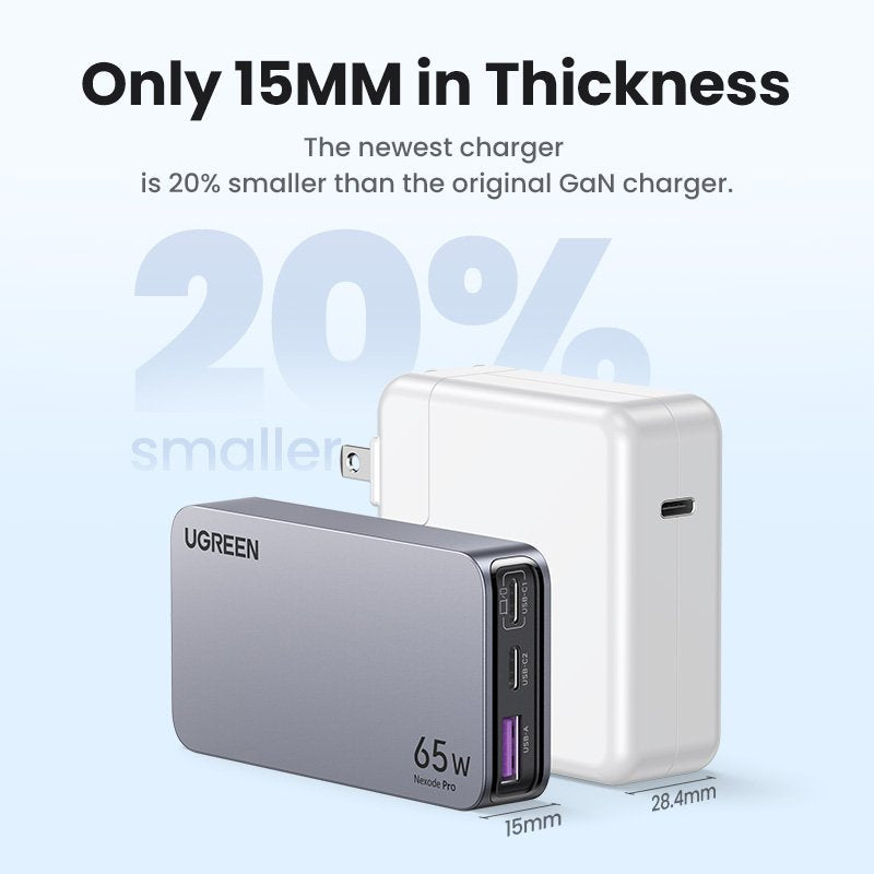Ugreen Nexode Pro 65w Gan Travel Charger