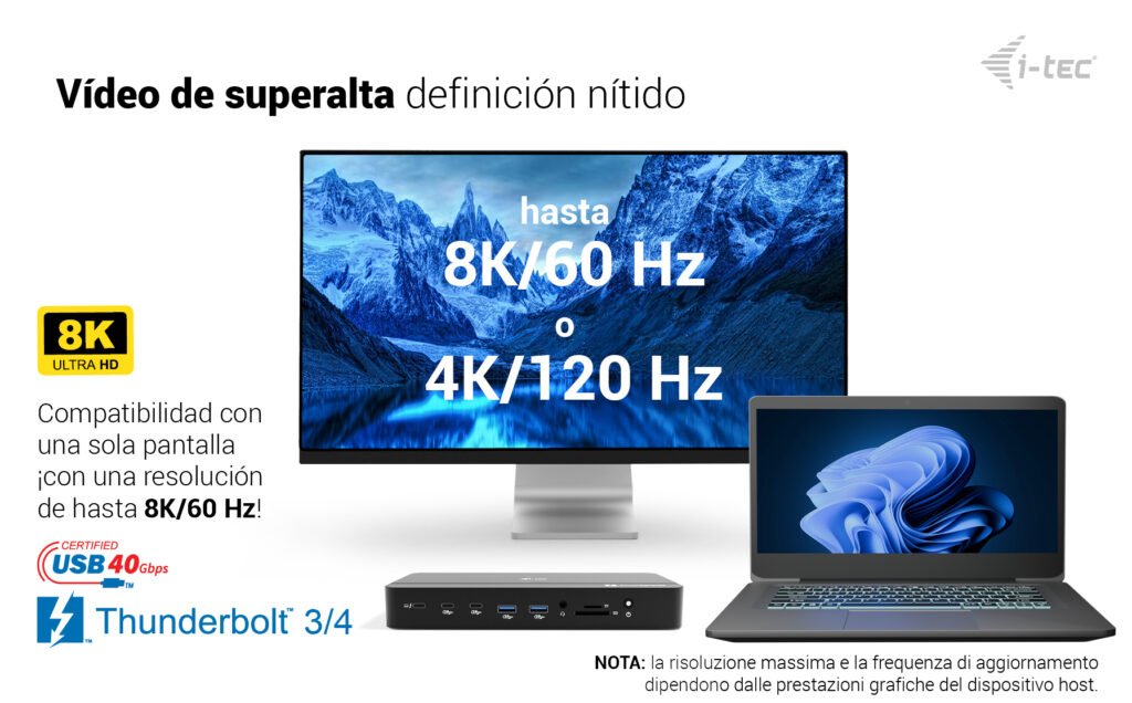 D I-Tec Tb5 Triple Displayds 2xtb5 1xdp 1x2,5glan 1xm.2 Slot 1xaudio Mic 2xusb-C Gen2 2xusb-A Gen2 2xusb 2.0 Sd+Tf Kartenleser Pd 140w