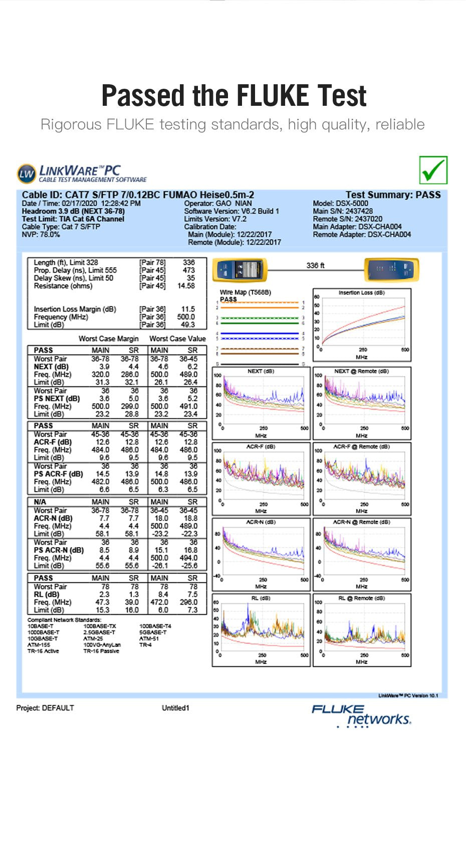 Cable De Red Rj45 Sftp Vention Icdbf Cat7 1m Negro