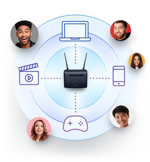 Router Inalámbrico 4g D-Link Dwr-953v2 1200mbps 2 Antenas Wifi 802.11 Ac N G B