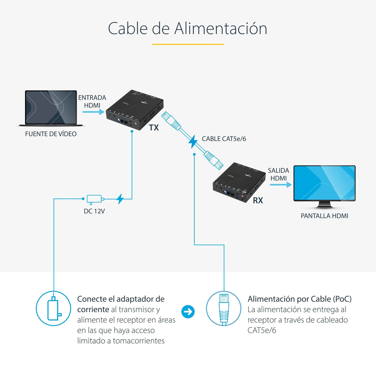 EAN 0065030851107 - StarTech.com ST121HDBTE extensor audio/video Transmisor y receptor de señales AV Negro imagen 9