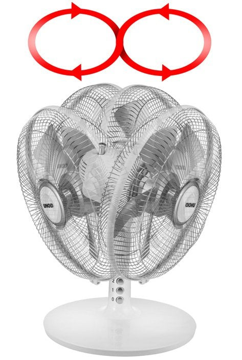 Ventilador De Sobremesa Unold 86810 Silverline Blanco/Gris