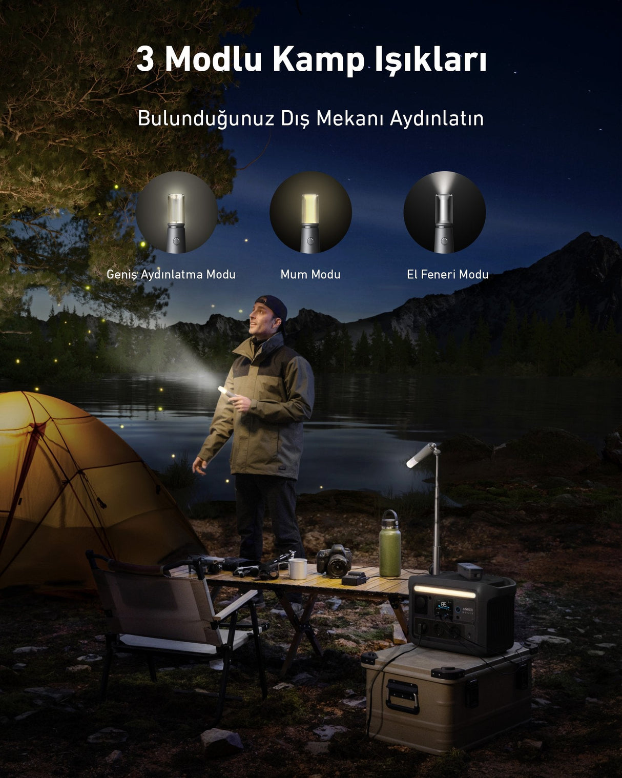 Przenosna Stacja Zasilania Anker Solix C800 Plus 768wh 1200w