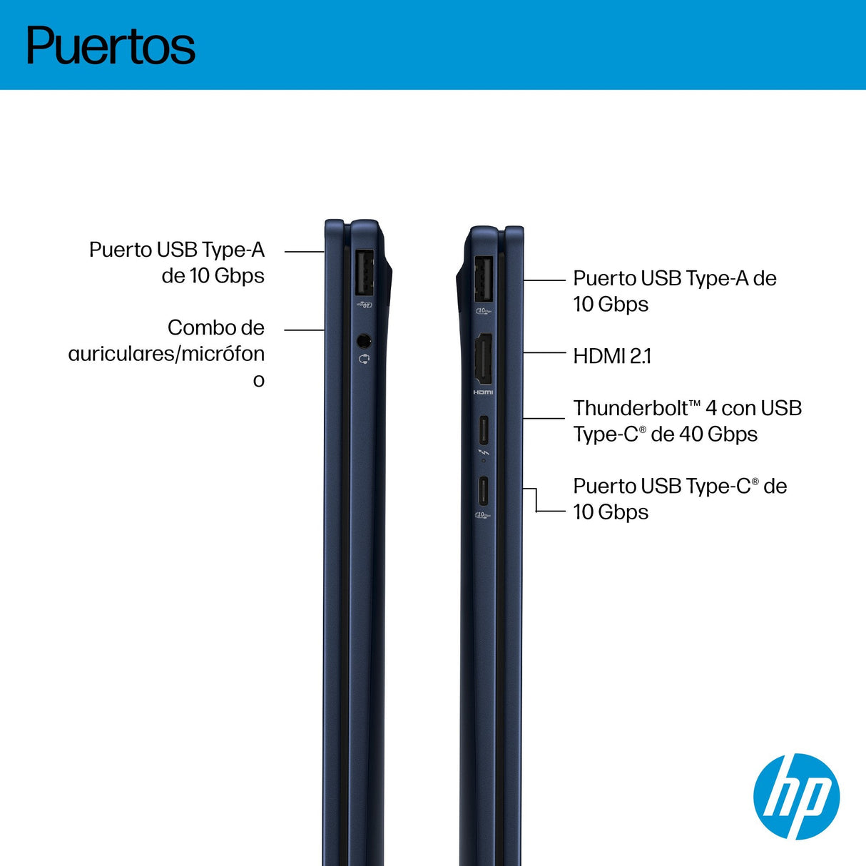 Portátil Hp Omnibook X 14-Fm0009ns U7-258v-Evo 32gb 1tb 16" W11h Blue