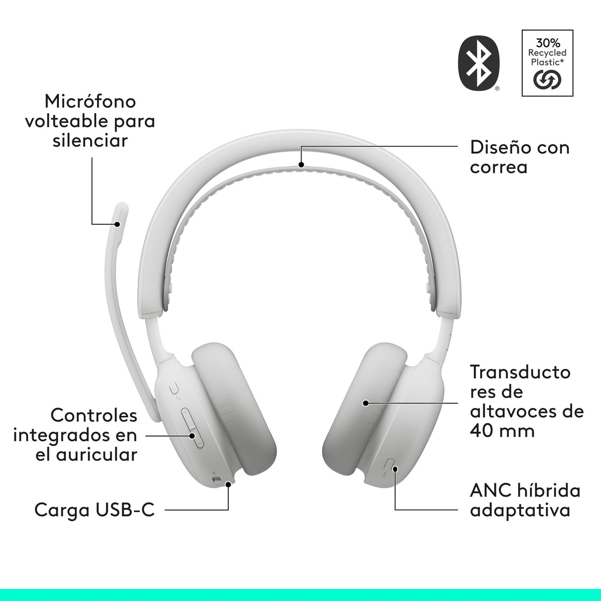 Auriculares Logitech Zone Wireless 2 Inalámbricos Bluetooth Con Cancelación De Ruido Blanco Crudo