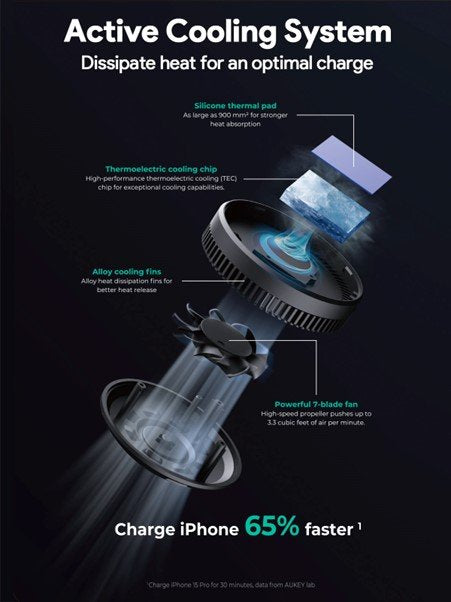 Hd-Mc13a Qi2 15w 3a Ladowarka Bezprzewodowa Chlodzaca Samochodowa