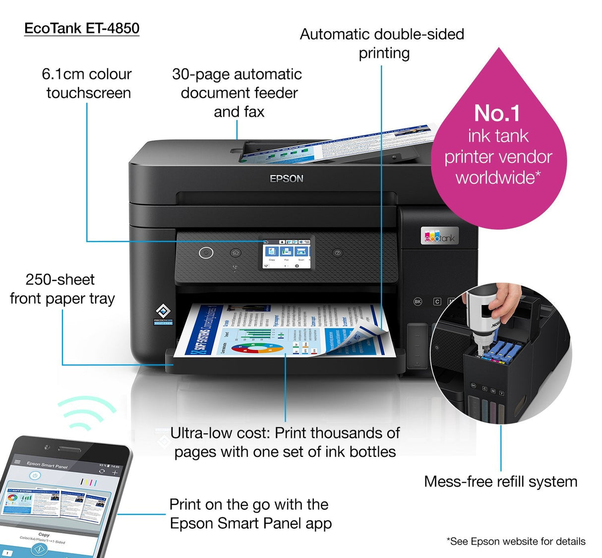 EAN 8715946683751 - Epson EcoTank ET-4850 Inyección de tinta 4800 x 1200 DPI 33 ppm Wifi imagen 23