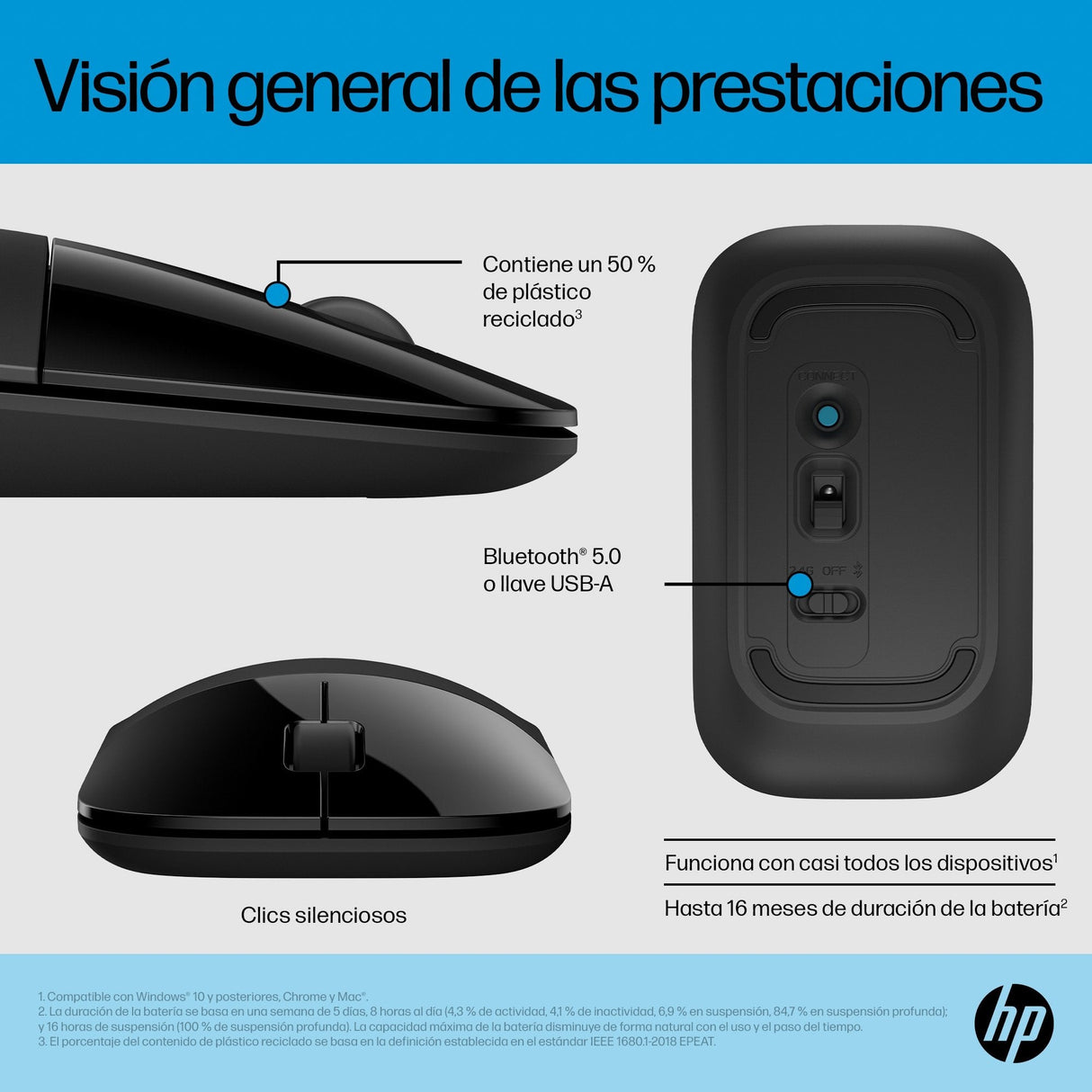 EAN 0197029312853 - HP Z3700 Dual Black Mouse ratón Oficina Ambidextro RF inalámbrico 1600 DPI imagen 9