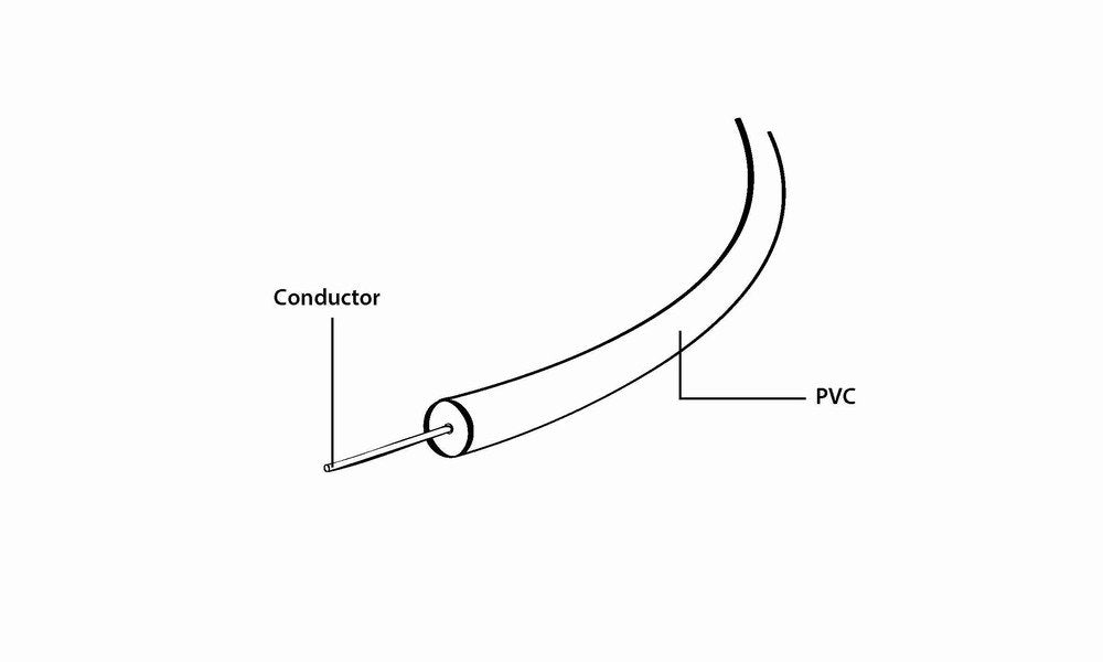 EAN 8716309067416 - Gembird Toslink, 1m cable de audio Negro imagen 5