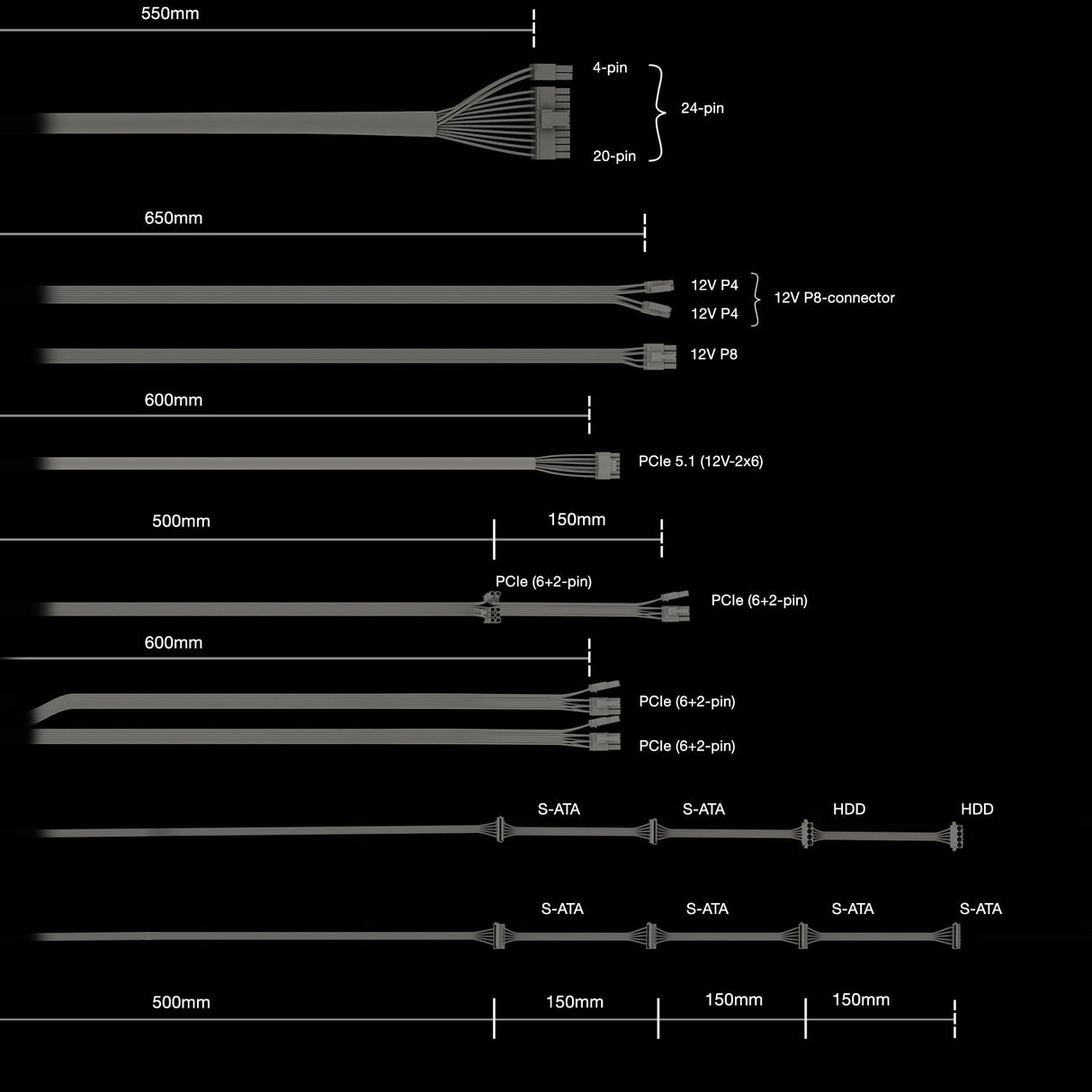 Fuente De Alimentación Pure Power 13 M 850w 1x Gpu De Alta Potencia De 12 Pines, 4x Pcie, Gestión De Cables, 850 Vatios Bp027eu Negro