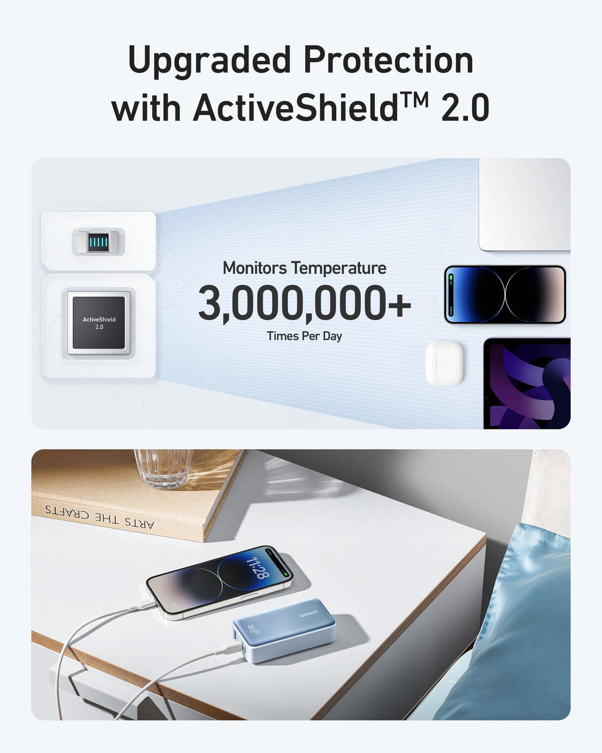 Anker 533 Power Bank B2b - Europe (Excluded Uk Plug) Negro Iteration 1