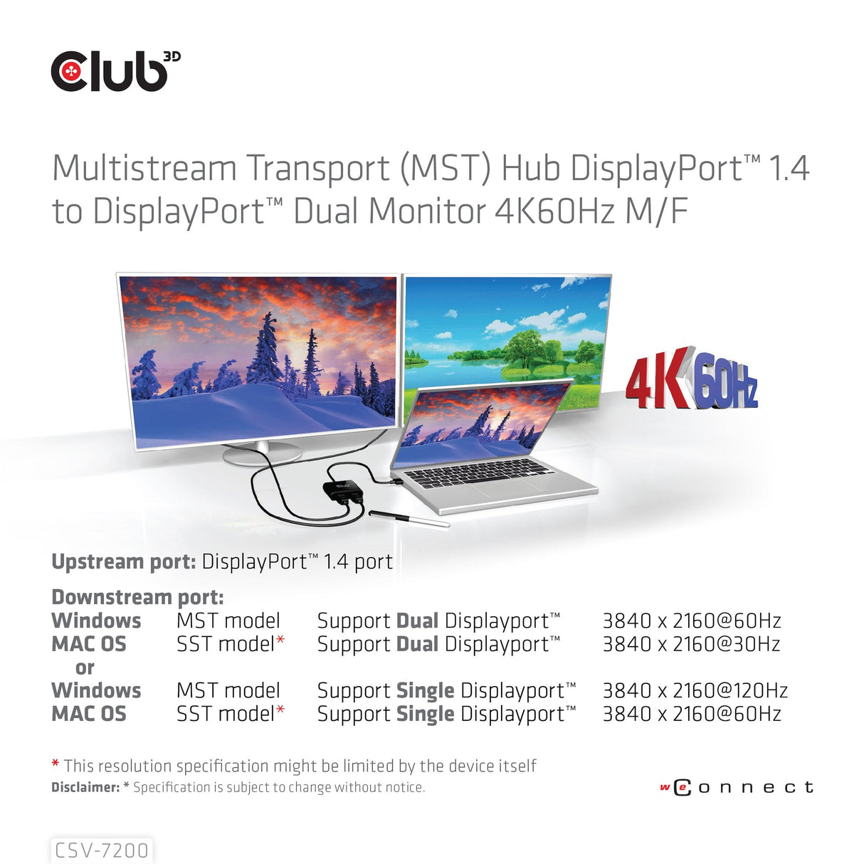 Club3d Multi Mreaming Transport Hub 1xdp -> Dp/Hdmi 4k60hz Retail