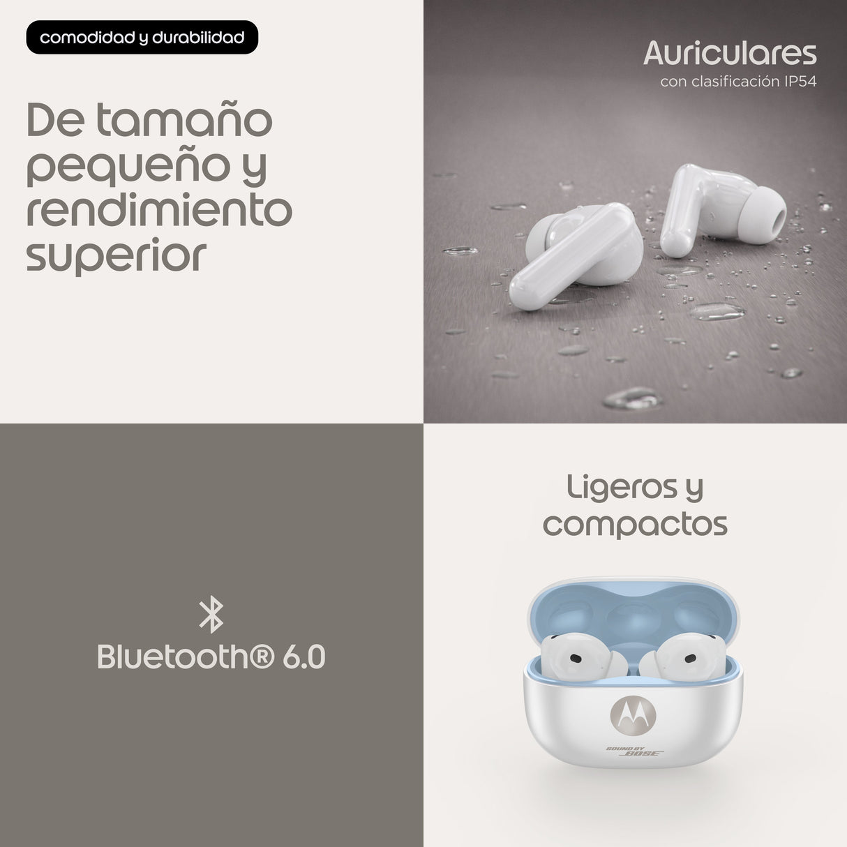 Motorola Moto Buds 2 Plus Auriculares Inalámbricos Con Micro En Oreja Bluetooth Cancelación De Sonido Activo Pantone Cool White