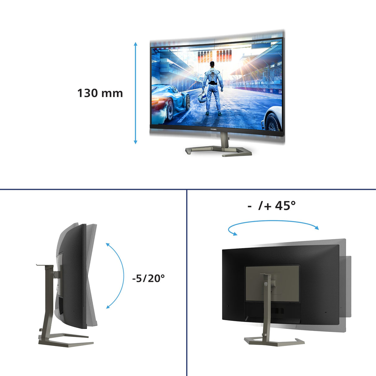 EAN 8712581800710 - Philips Momentum 32M1C5200W/00 pantalla para PC 80 cm (31.5") 1920 x 1080 Pixeles Full HD LCD Negro imagen 4