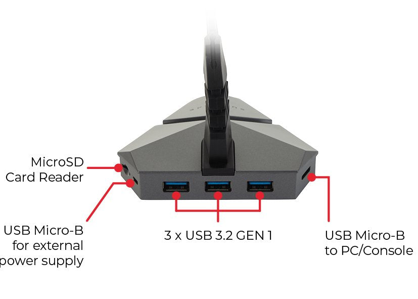 EAN 0023942488149 - SureFire AXIS 5000 Mbit/s Negro, Gris imagen 3