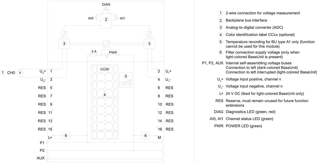 Siem 6es7134-6fb00-0ba1 Simatic Et 200sp, Analoges Eingangsmodul, Ai 2xu