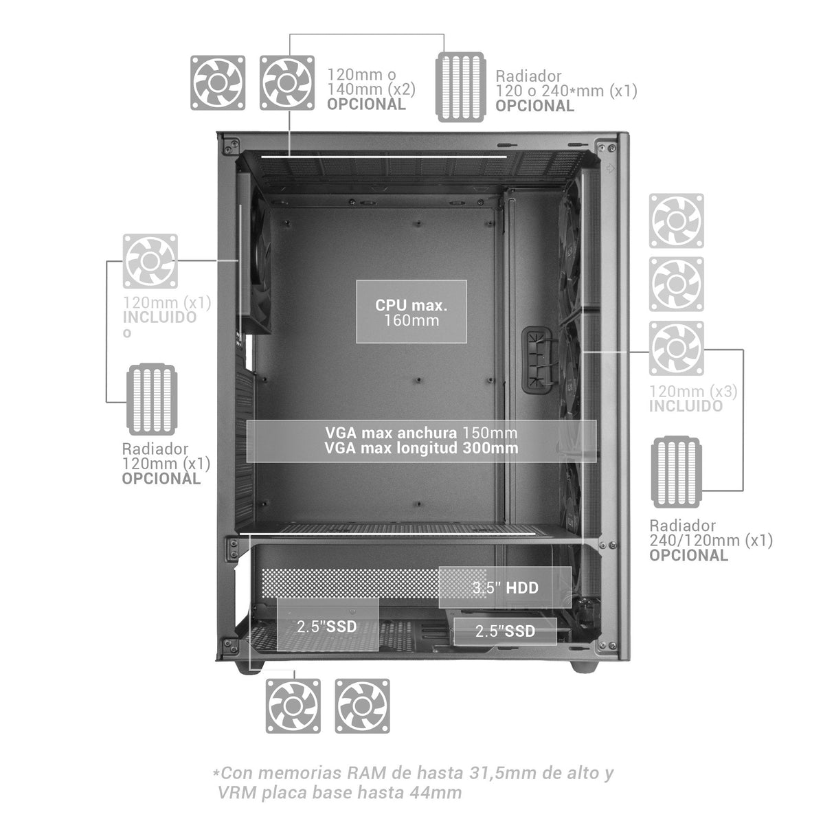 Caja Pc Atx Mars Gaming Mc-T800 Frontal Airdot Mesh 4x Ventiladores Fdb Cablehatch Usb-C Blanco