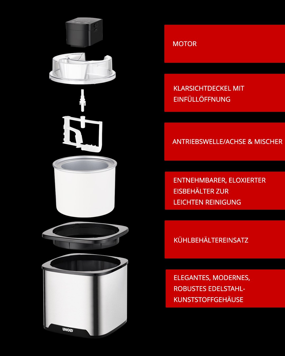 Unold 48855 Máquina Para Helados Heladera Tradicional 1,5 L Negro, Acero Inoxidable 12 W