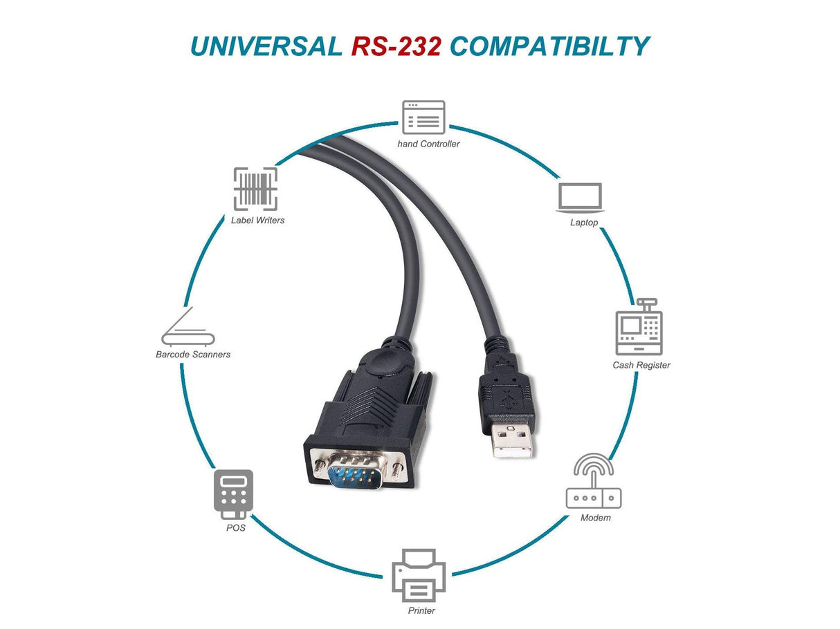 EAN 4015867229460 - Equip 133391 cable de serie Negro USB tipo A DB-9 imagen 5