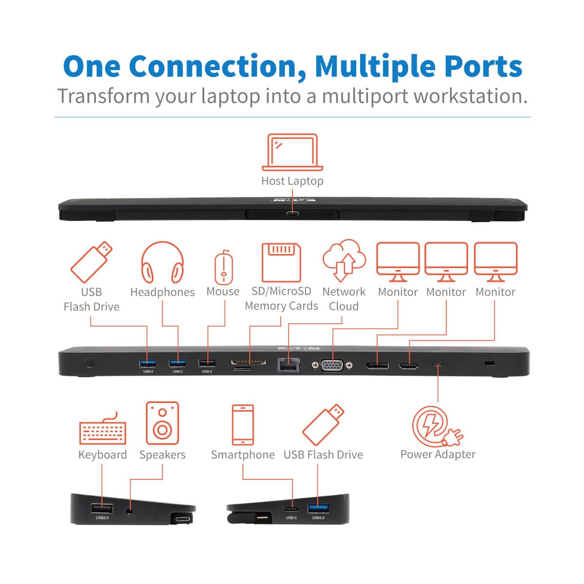 EAN 0037332250698 - Tripp Lite U442-DOCK7D-B base para portátil y replicador de puertos Alámbrico USB 3.2 Gen 1 (3.1 Gen 1) T imagen 5