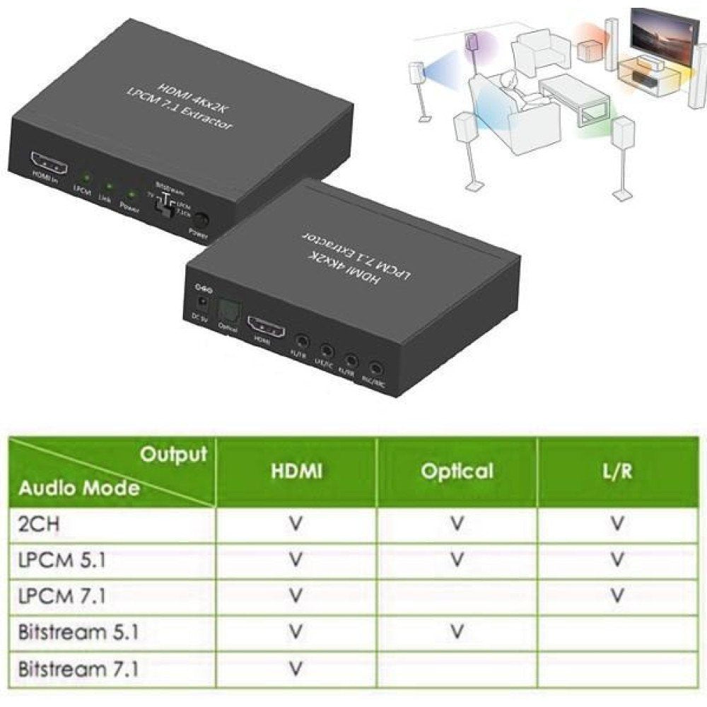 EAN 8054529025756 - Techly IDATA HDMI-EA74K convertidor de audio Negro imagen 5