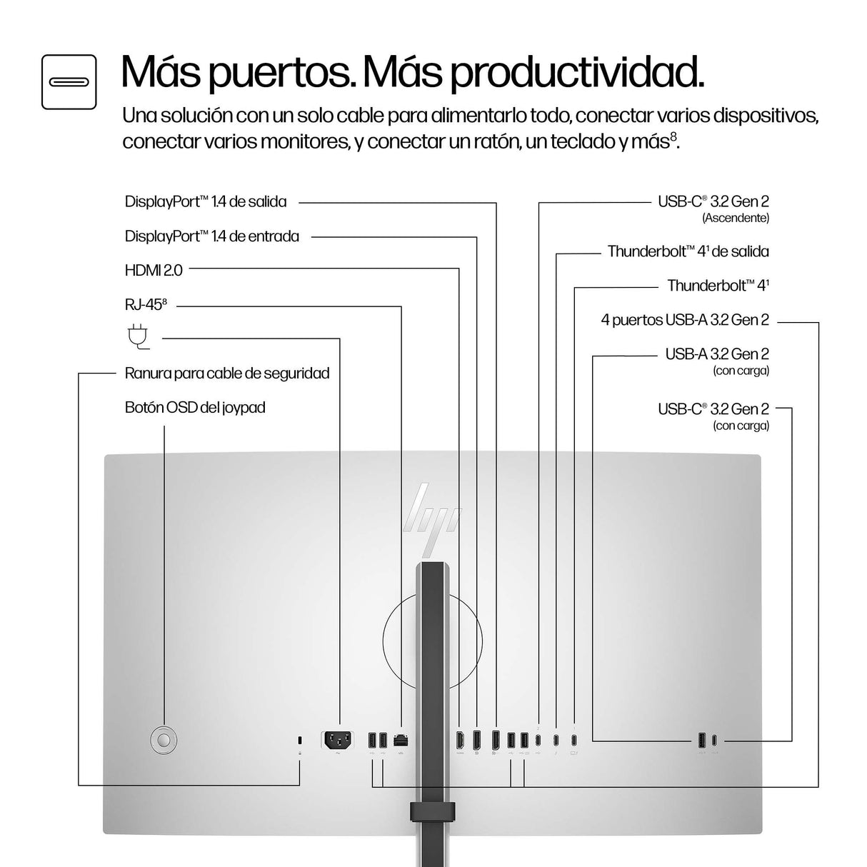 EAN 5715063748893 - HP Series 7 Pro 727pm pantalla para PC 68,6 cm (27") 3840 x 2160 Pixeles 4K Ultra HD LCD Plata imagen 3