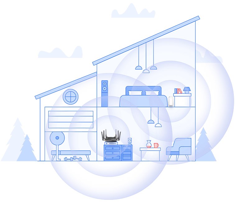 D-Link Access Point Dap-X1860/E (Dap-X1860/E)