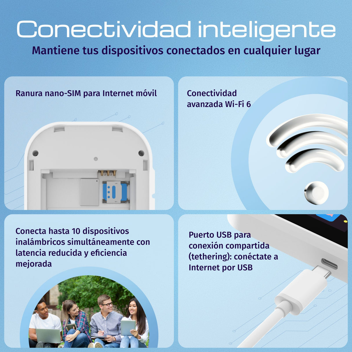 EAN 4897082922575 - Keenetic Roamer 4G (KN-5110) Módem de red móvil imagen 5