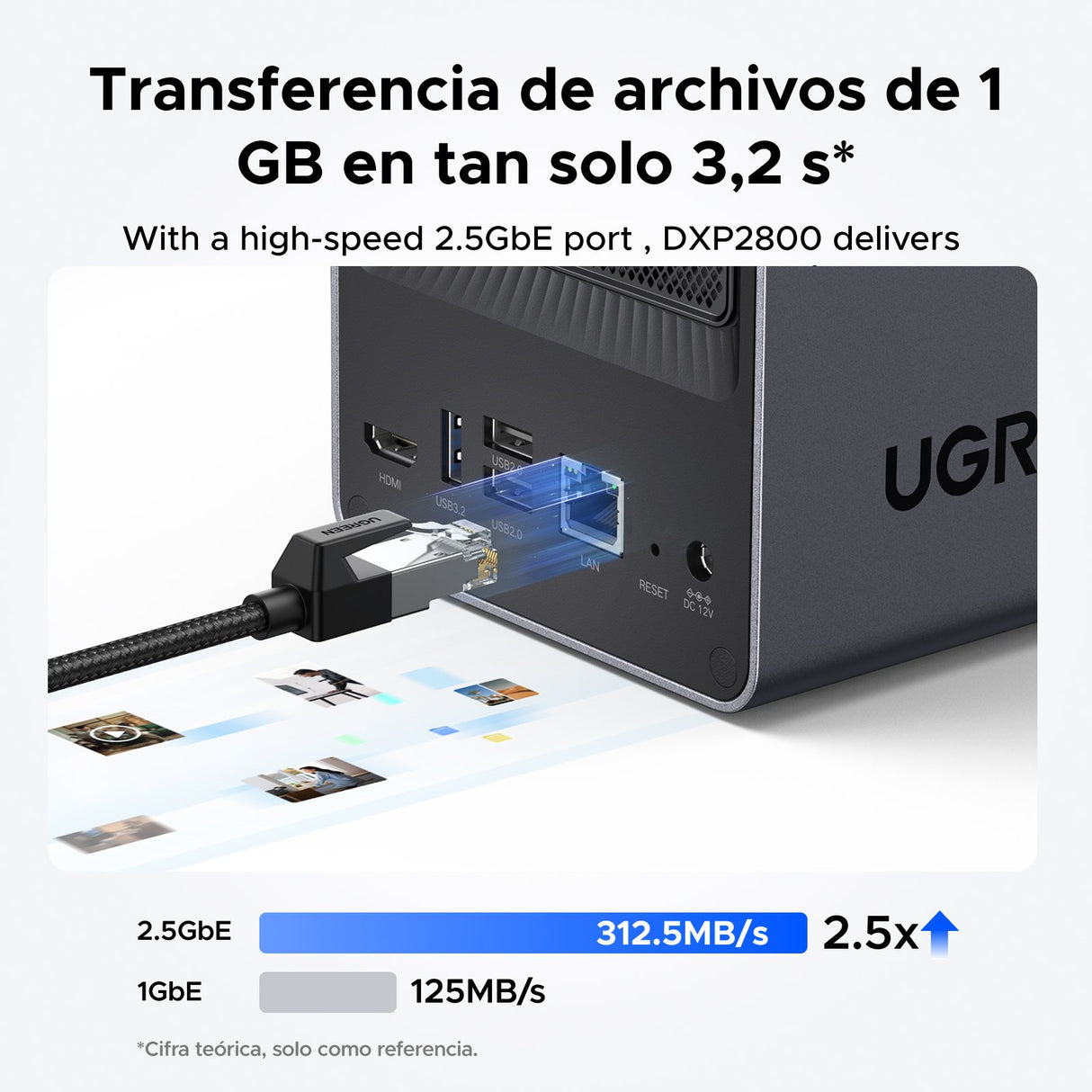 EAN 6941876223695 - Ugreen NASync DXP2800 NAS System 2-Bay Compacto Intel® N N100 8 GB DDR5 0 TB UGOS Pro Negro imagen 9