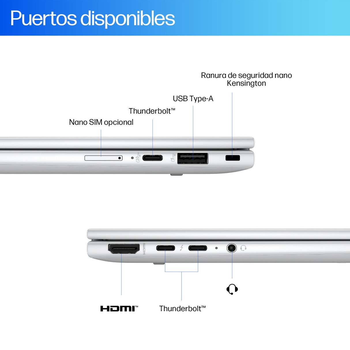 EAN 0198990470603 - HP EliteBook X Flip G1i Next Gen AI PC Wolf Pro Security Edition Copilot+ PC Intel Core Ultra 7 258V Híbr imagen 5