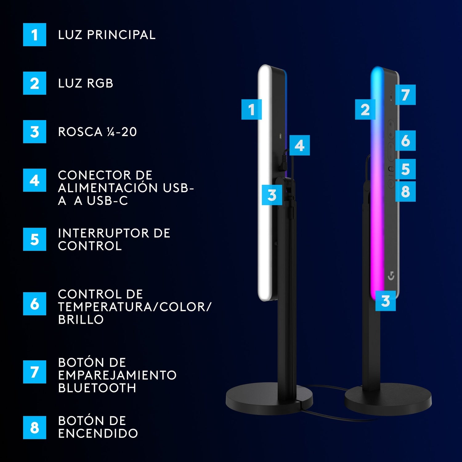 Logitech G Litra Beam Lx, Luz Led Principal Premium Para Streaming, Rgb De Doble Cara Con Truesoft, Para Streaming, Difusión, Lightsync, Bluetooth, Usb, Pc/Mac  Grafito