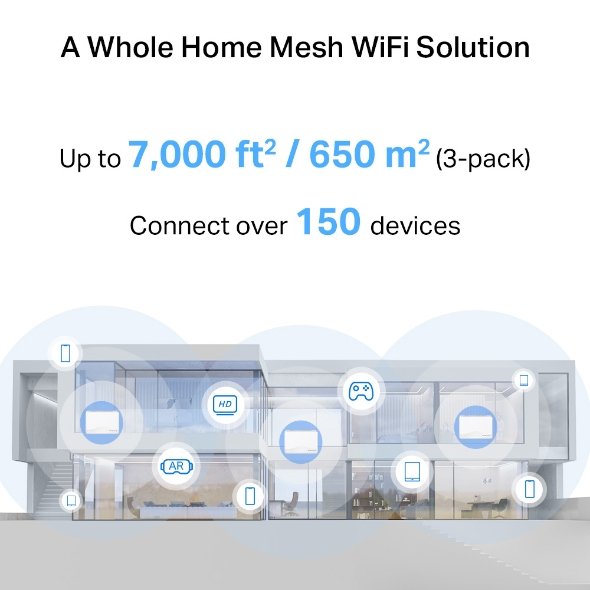 Punto De Acceso Interior Mesh Wifi 7 Mercusys Halo H27be(3-Pack) 2880 Mbps 5ghz Xrj45 1gbps