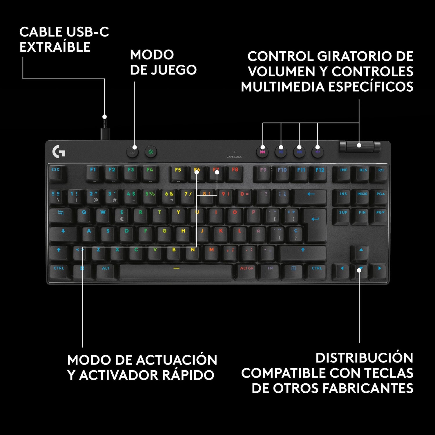 Logitech G Pro X Tkl Rapid Black