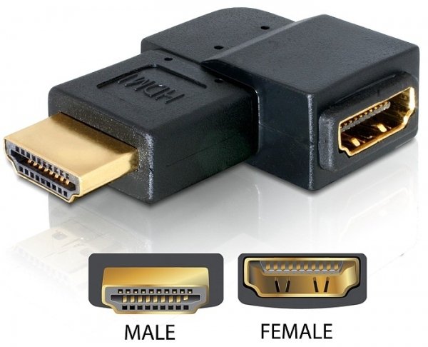 Delock Adapter Hdmi Conector Macho > Hdmi Conector Hembra 90 Grad Izquierda