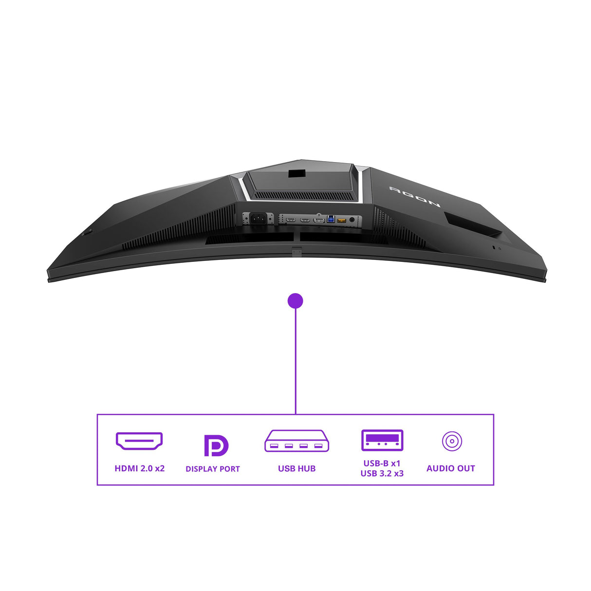 EAN 4038986112444 - AOC AGON PRO AG346UCD pantalla para PC 86,4 cm (34") 3440 x 1440 Pixeles Wide Quad HD QD-OLED Negro, Gris imagen 4
