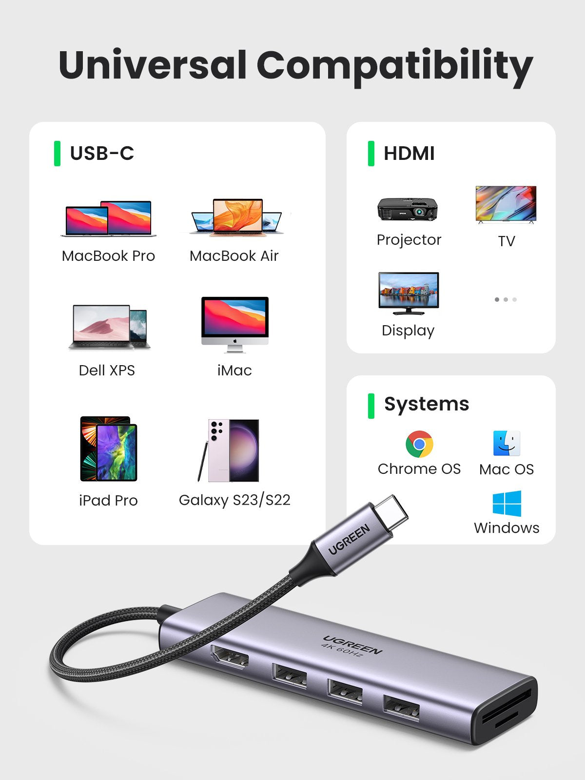 EAN 6957303863839 - Ugreen CM511 5-in-1 Adapter USB-C Hub to 3x USB3.0 + HDMI + TF/SD Gray imagen 5