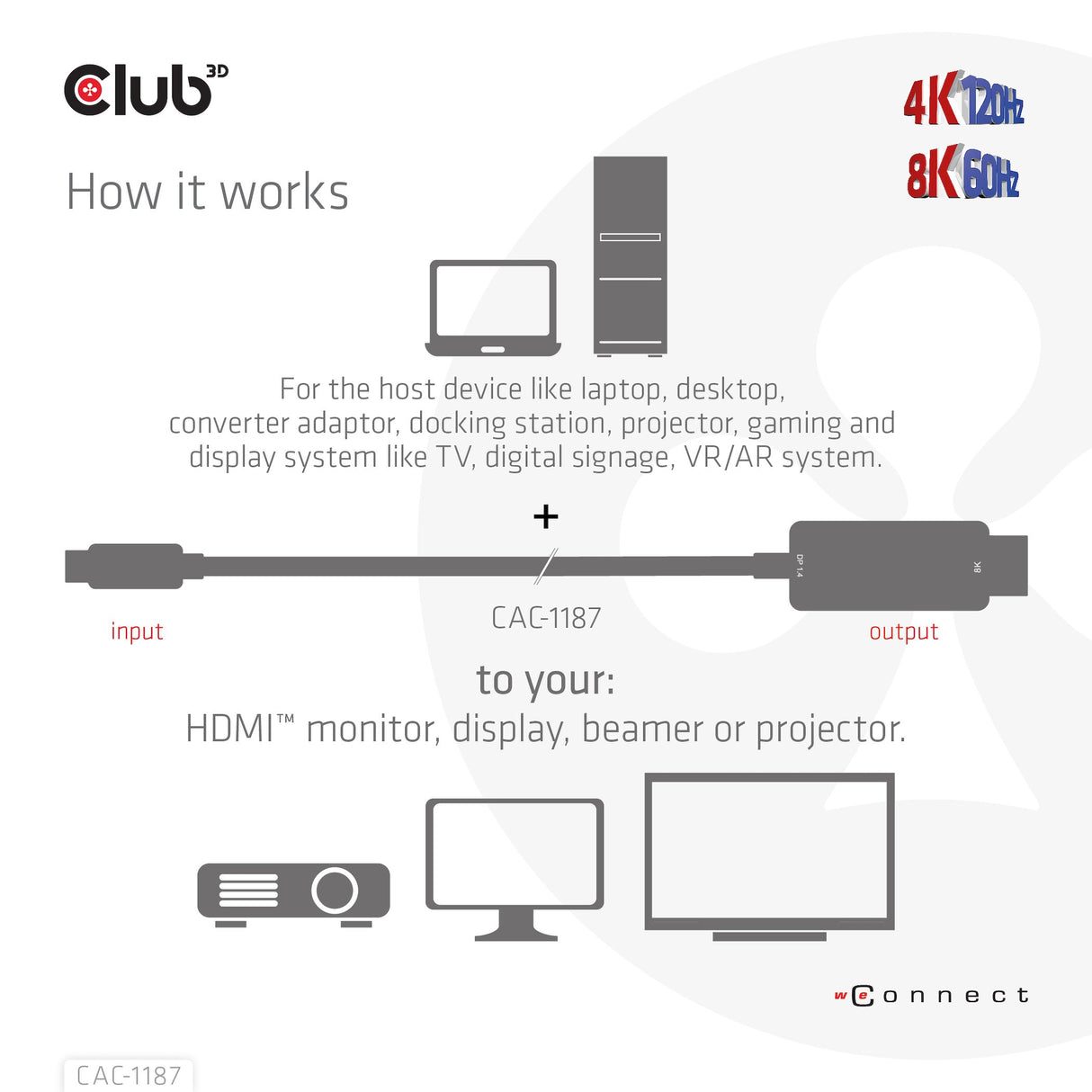 EAN 8719214472535 - CLUB3D CAC-1187 adaptador de cable de vídeo 1,8 m Mini DisplayPort HDMI Negro imagen 4