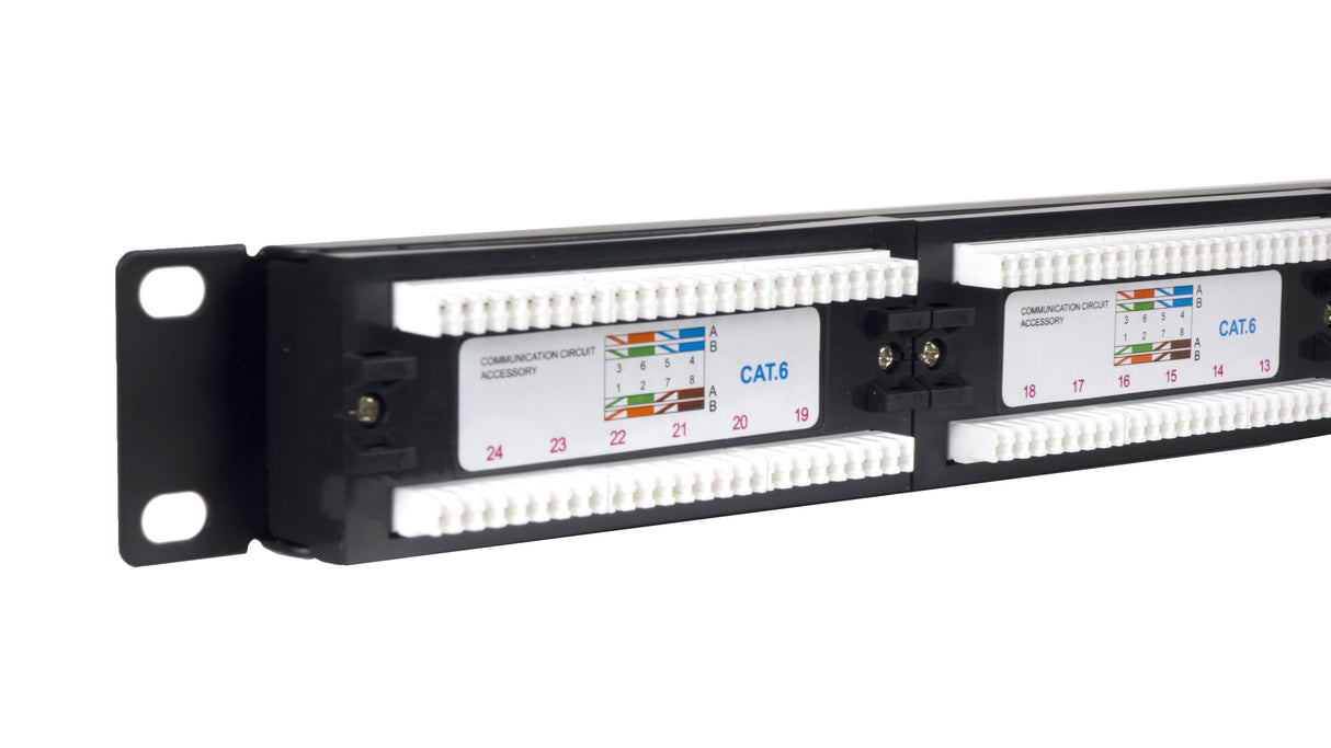 EAN 5605922019830 - Phasak PU 2420 panel de parcheo imagen 8