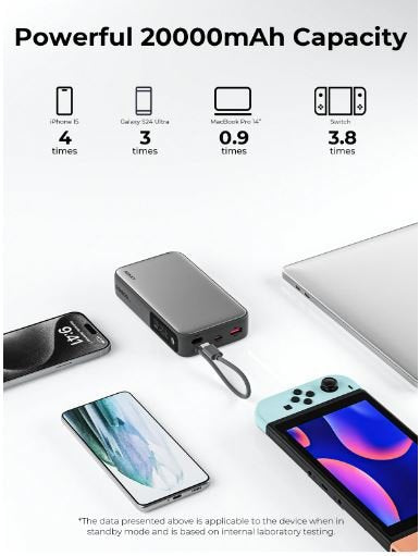 Pb-Y48 Powerbank 20000mah 130w 4xusb Led Pps Kabel Usb-C