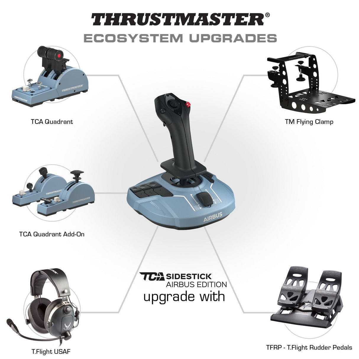 EAN 3362932915591 - Thrustmaster TCA Sidestick Airbus edition Negro, Azul USB Palanca de mando PC imagen 6