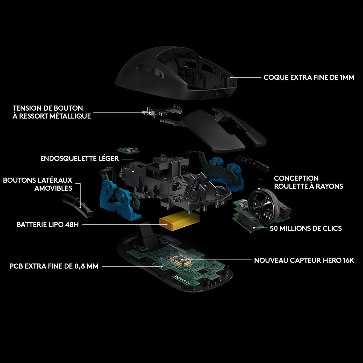 Logitech Raton G Pro Optico Gaming Inalambrico 16000dpi Mano Derecha 910-005272
