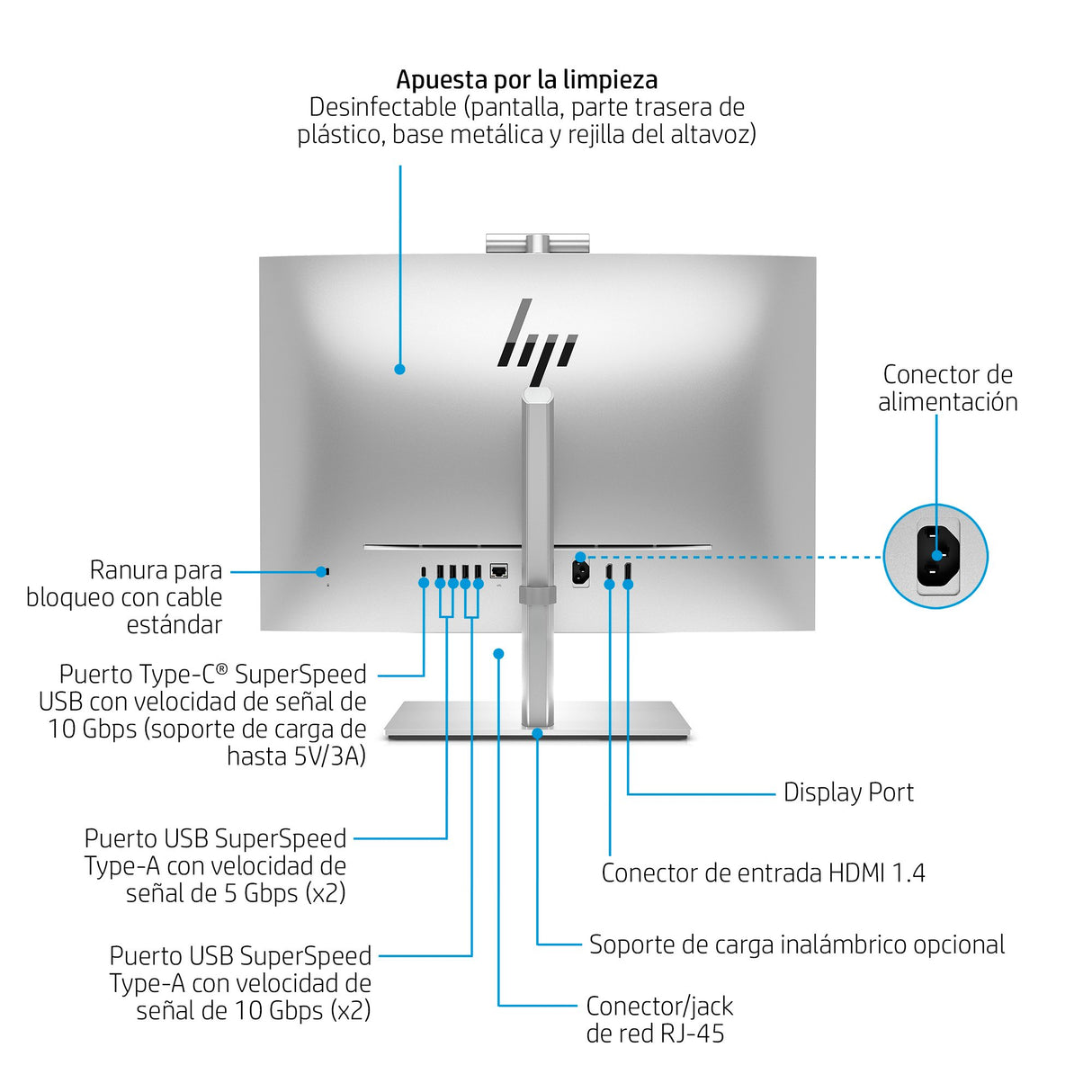 EAN 0197961446005 - HP EliteOne 840 G9 Intel® Core™ i5 i5-13500 60,5 cm (23.8") 1920 x 1080 Pixeles PC todo en uno 16 GB DDR5 imagen 4