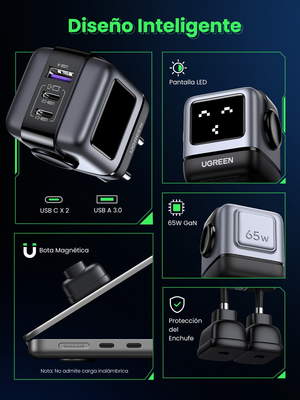 Cargador Ugreen Usb-A+2*Usb-C 65w Gan Fast