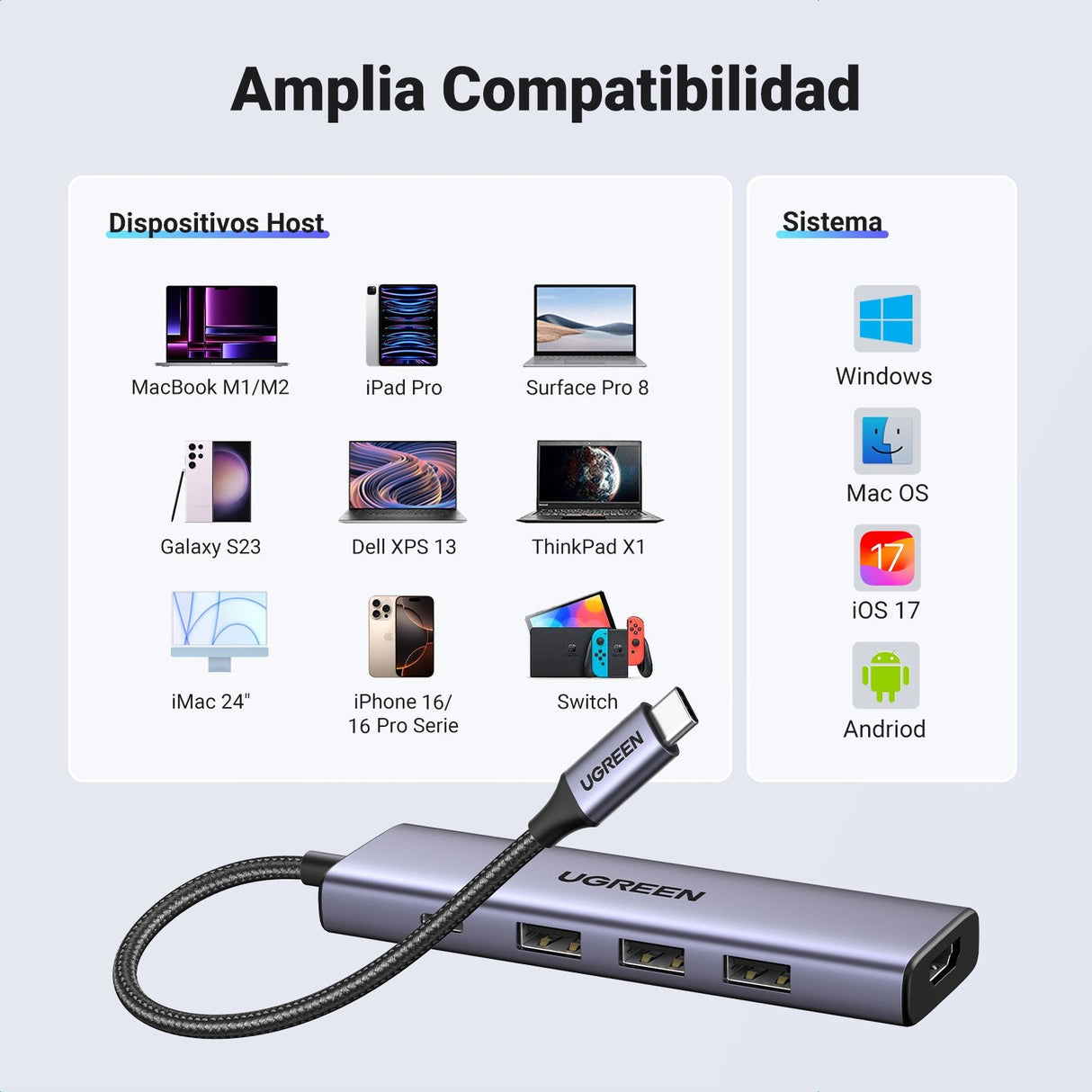Hub Ugreen 5in1 Usbc To Hdmi+3*Usb 3.0 A+Pd