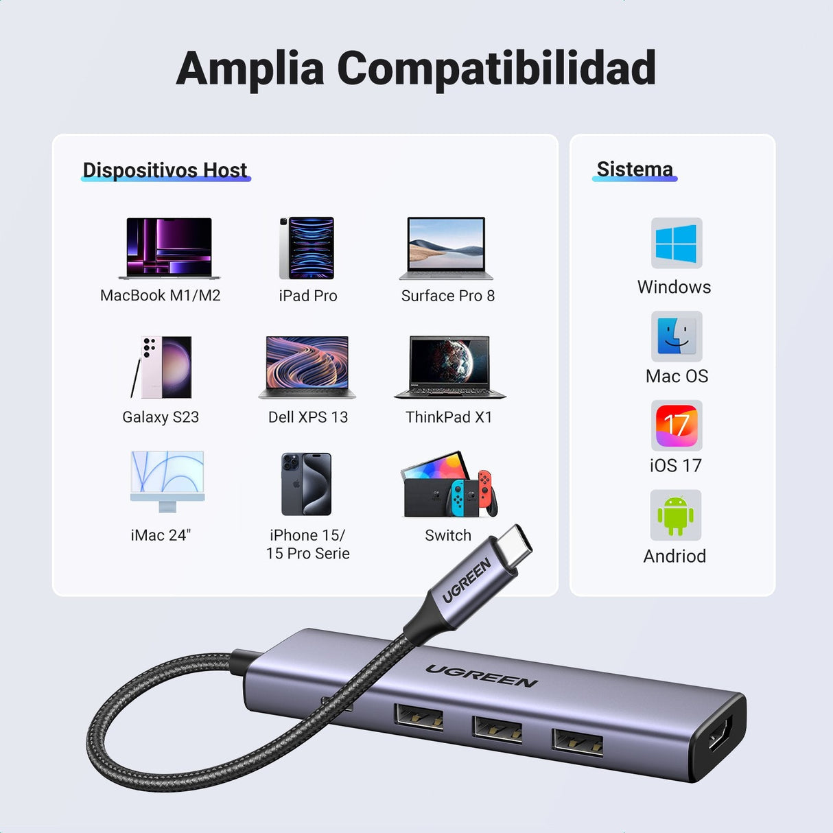 Hub Ugreen 5in1 Usbc To Hdmi+3*Usb 3.0 A+Pd