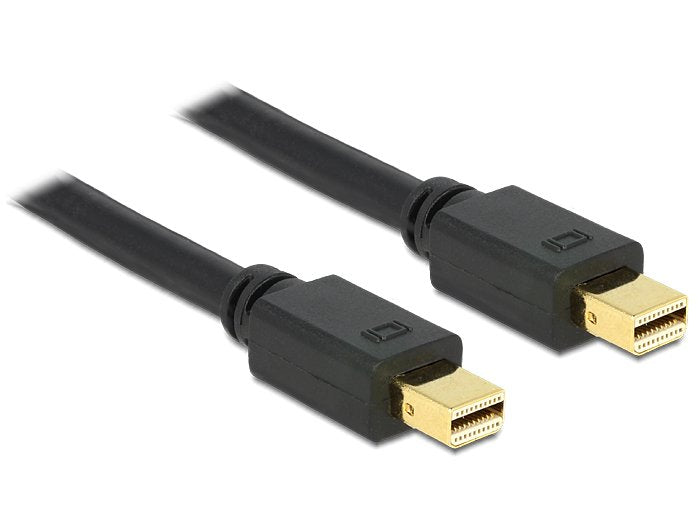 Delock Cable Mini Displayport 1.2 Macho > Mini Displayport Macho 4k 1,5 M