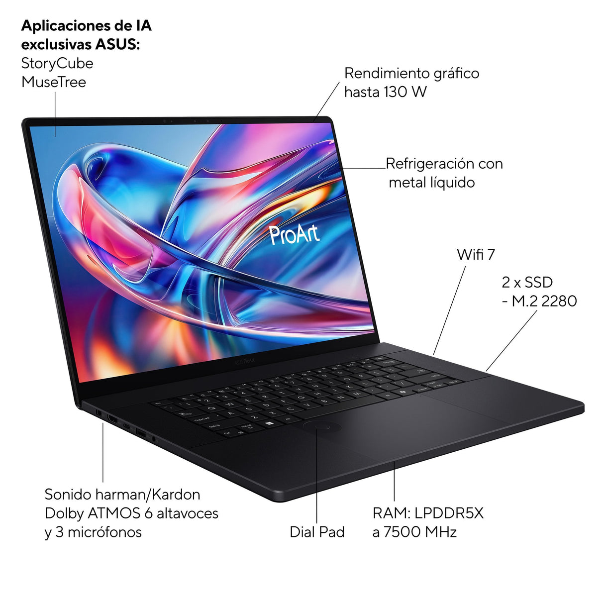 Portátil Asus Proart P16 Oled H7606ww-Se020w Ryzen Ai 9 Hx 370 64gb 2tb Ssd Geforce Rtx 5080 16' Táctil Win11