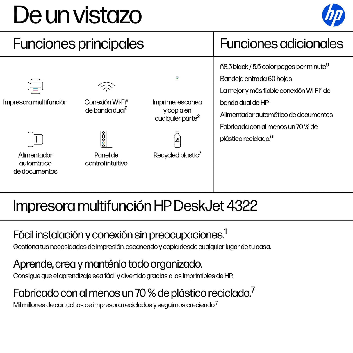 Urzadzenie Wuelofunkcyjne Deskjet 4322 All-In- One A24hnb