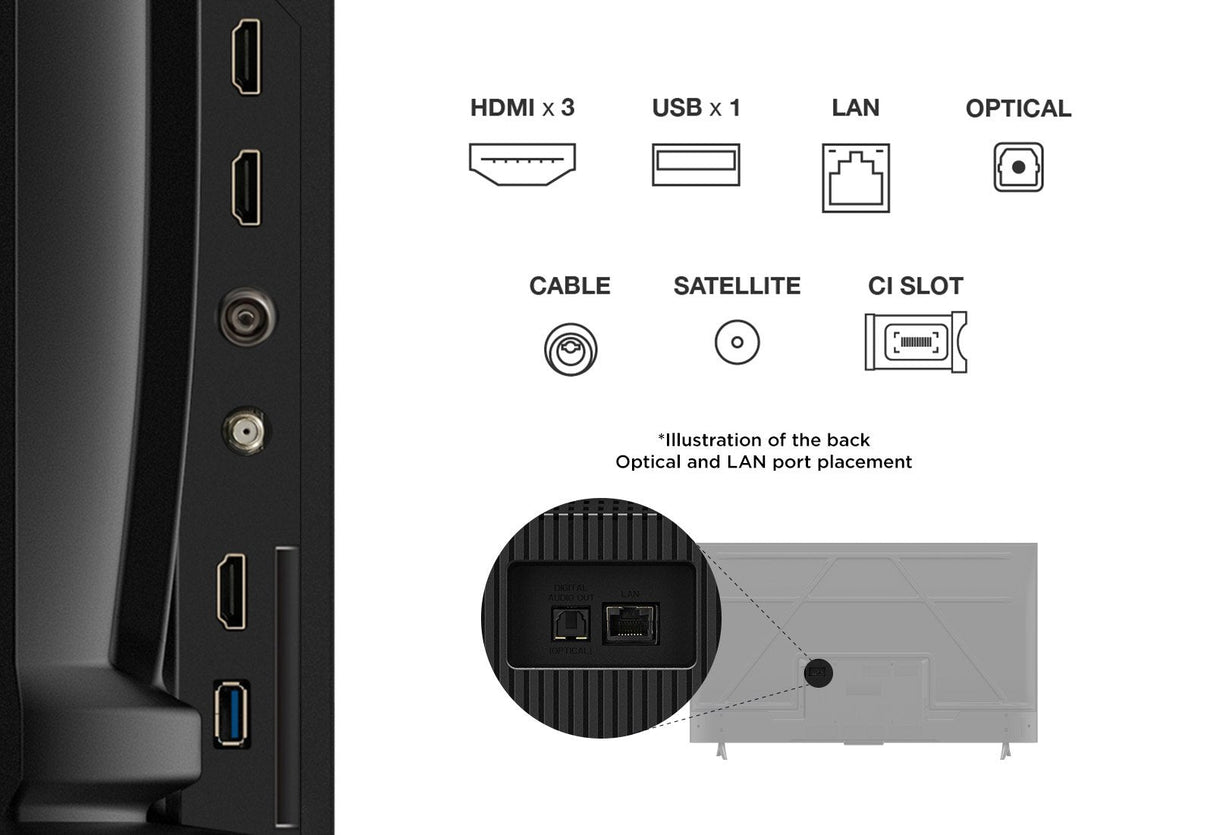 Telewizor Led 55 Cali 55v6c
